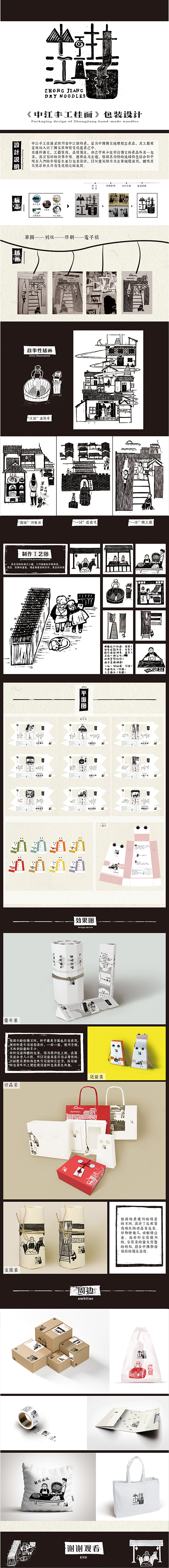 1589948467124916.jpg 201610830706 赵春蓉 《中江手工挂面》(微信)2.jpg